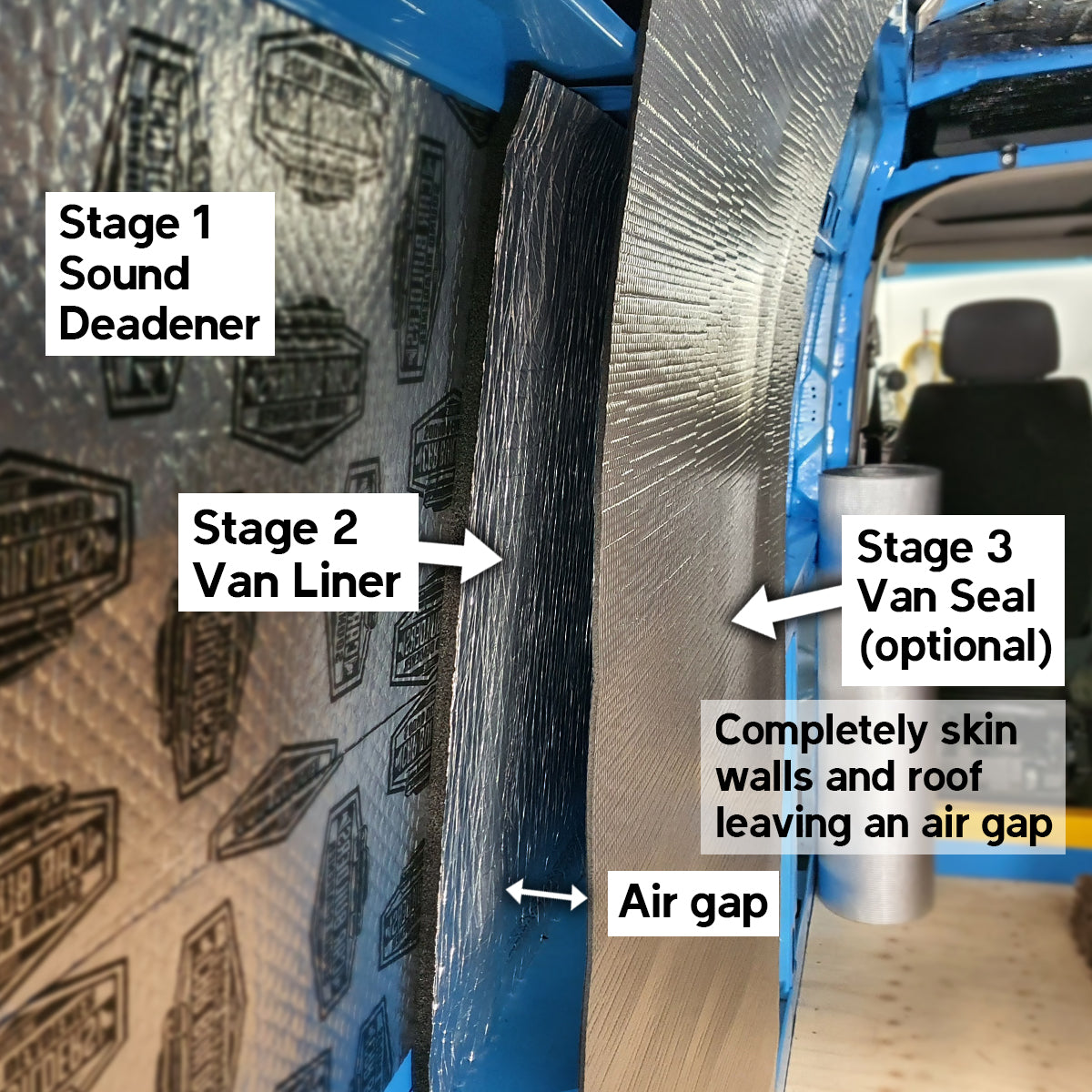 Car Builders Van Seal 4mm x 1m x 10m - VS