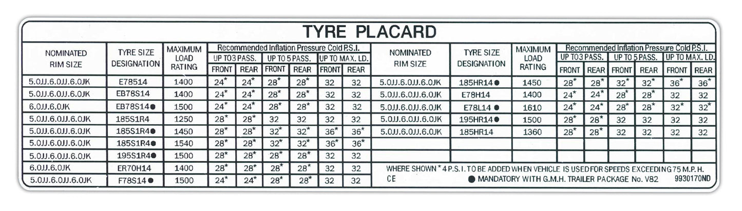 Decal Tyre Placard HQ Wagon Statesman V8 Excluding 350 - 9930170