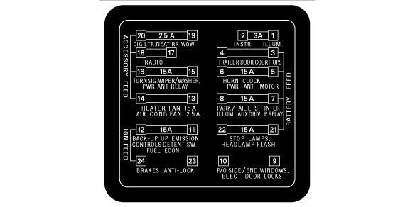 Decal Fuse Cover HX HZ WB - BD1203